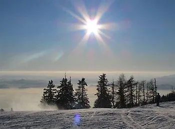 Krvavec Cerklje na Gorenjskem